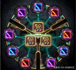 DNF发布网是谁开的 DNF发布网是谁开的