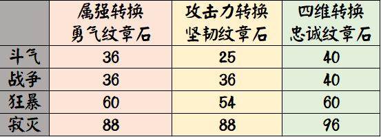 dnf96版本公益服发布网(适合喜欢玩DNF的玩家) dnf96版本公益服发布网(适合喜欢玩DNF的玩家)