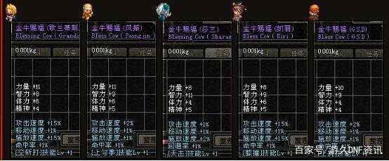 DNF发布网怎么用代码刷物品 DNF发布网怎么用代码刷物品