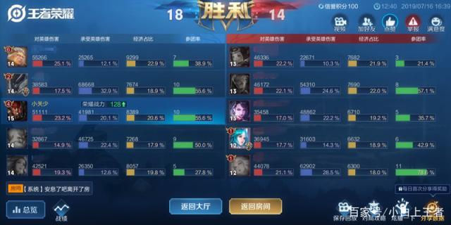DNF发布网占c盘满了(dnf磁盘空间不足怎么办) DNF发布网占c盘满了(dnf磁盘空间不足怎么办)