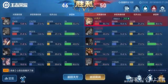DNF发布网查看ip(dnf服务端ip地址更改) DNF发布网查看ip(dnf服务端ip地址更改)