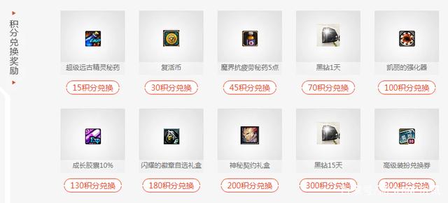 DNF发布网怎么找回密码 DNF发布网怎么找回密码
