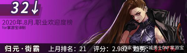 DNF发布网怎么搞私服 DNF发布网怎么搞私服