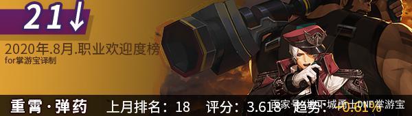 DNF发布网怎么连外网 DNF发布网怎么连外网