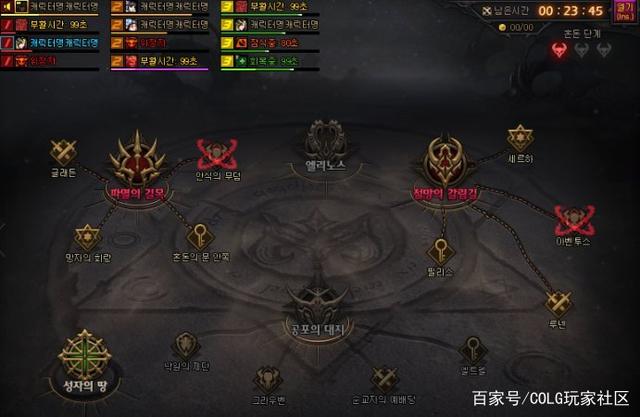 DNF发布网怎么代理 DNF发布网怎么代理