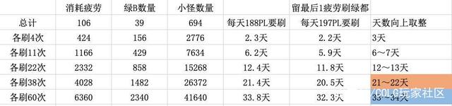 dnf公益服发布网网吧(最新网吧开设dnf公益服发布网) dnf公益服发布网网吧(最新网吧开设dnf公益服发布网)